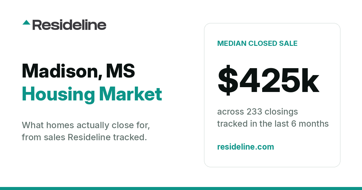 Madison, MS Housing Market 2026: What Homes Actually Sell For