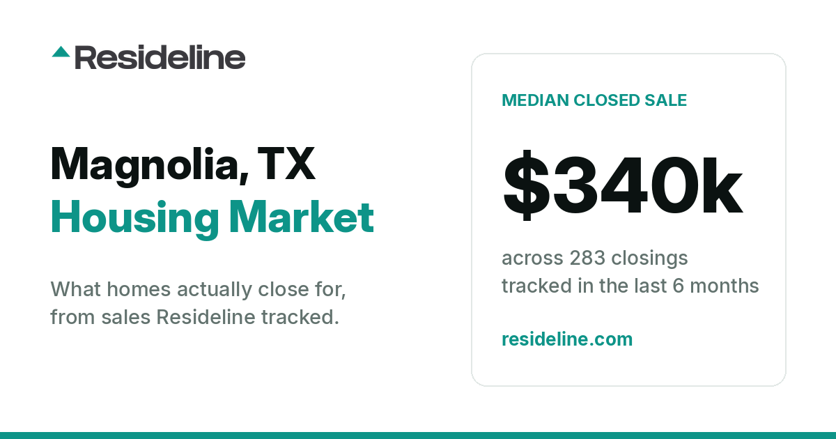 Magnolia, TX Housing Market 2026: Median Home Price, Last 12 Months