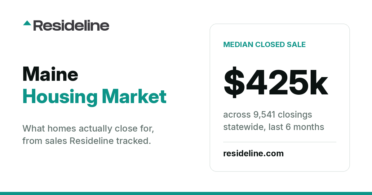 Maine Housing Market 2026: Prices, Sales & Trends