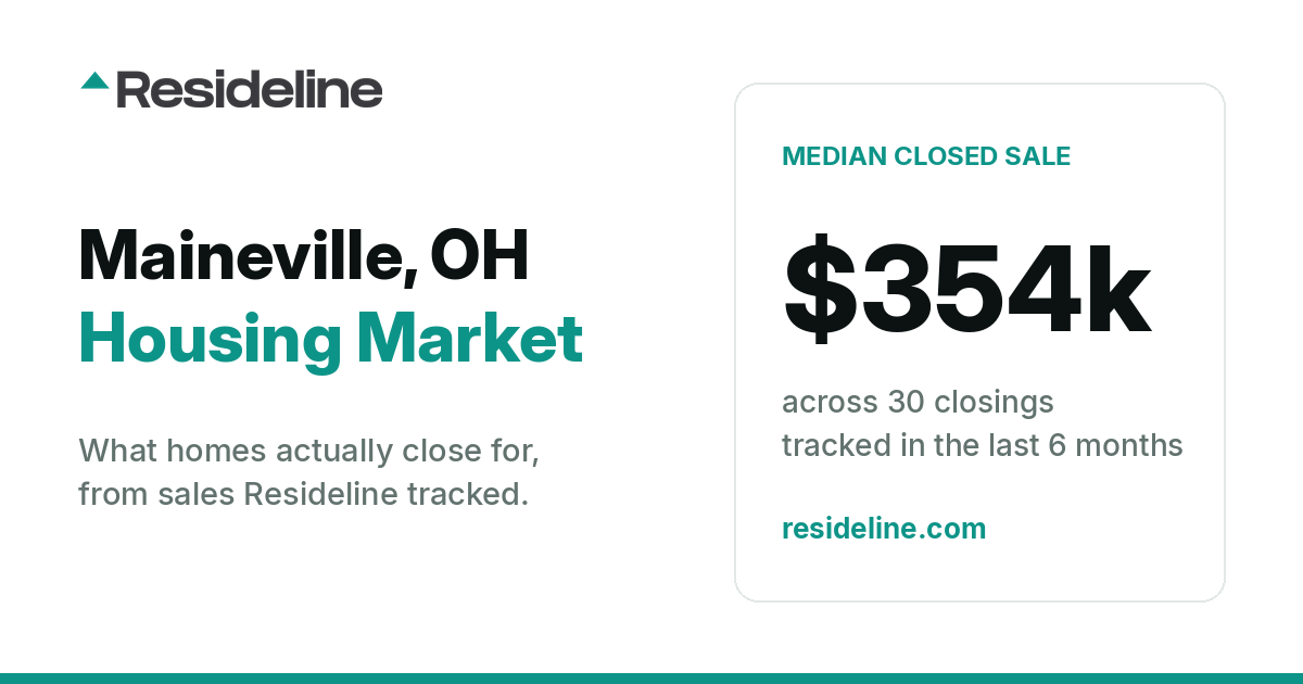 Maineville, OH Housing Market 2026: Median Home Price, Last 12 Months