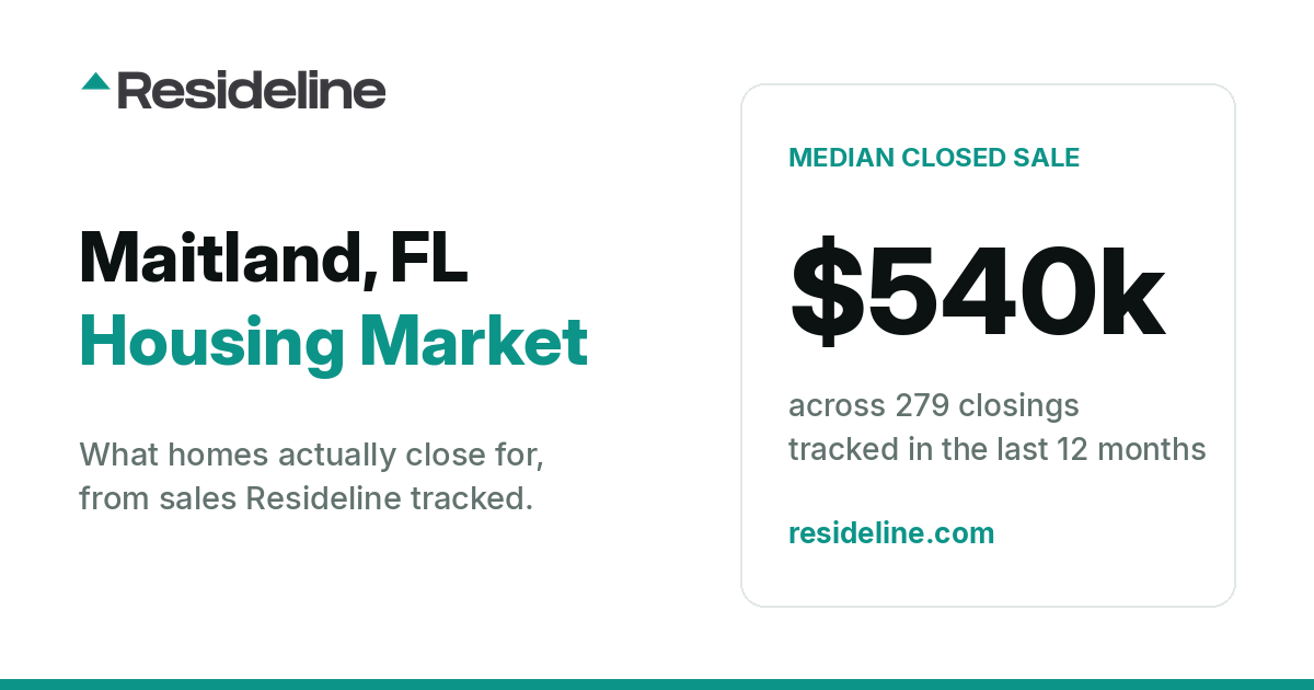 Maitland, FL Housing Market 2026: Median Home Price, Last 12 Months