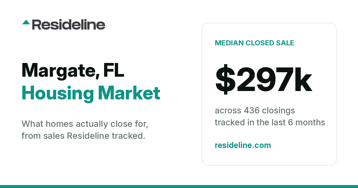 Margate, FL Housing Market 2026: What Homes Actually Sell For