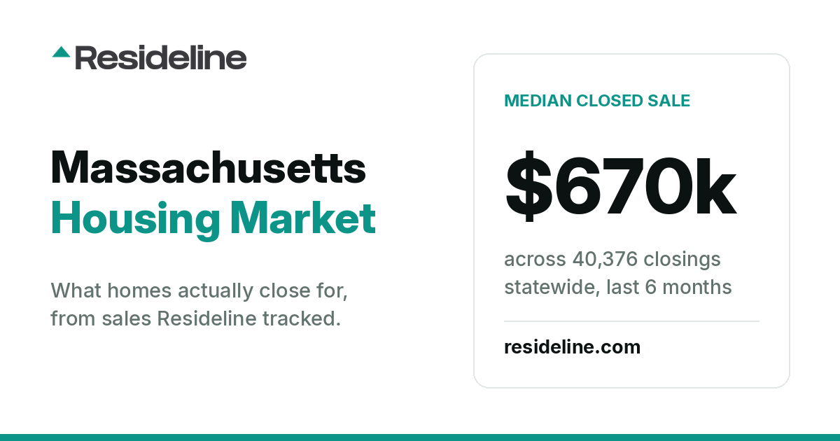 Massachusetts Housing Market 2026: Prices, Sales & Trends