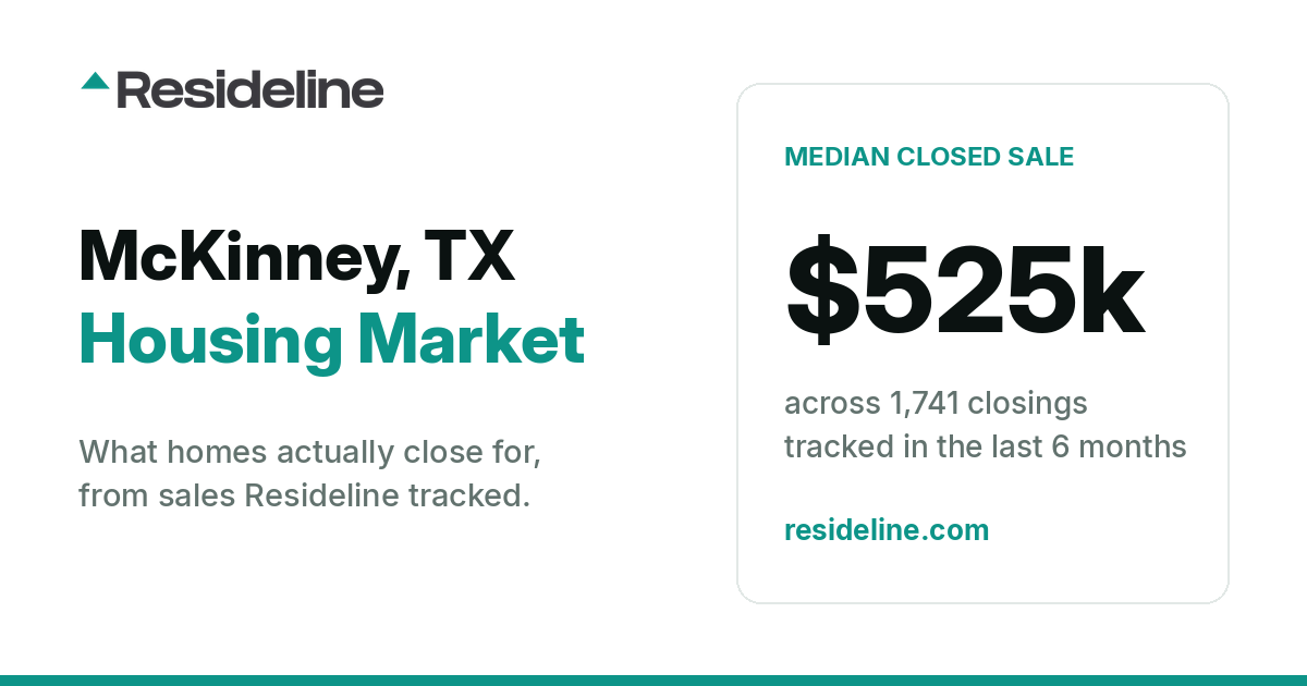 McKinney, TX Housing Market 2026: What Homes Actually Sell For
