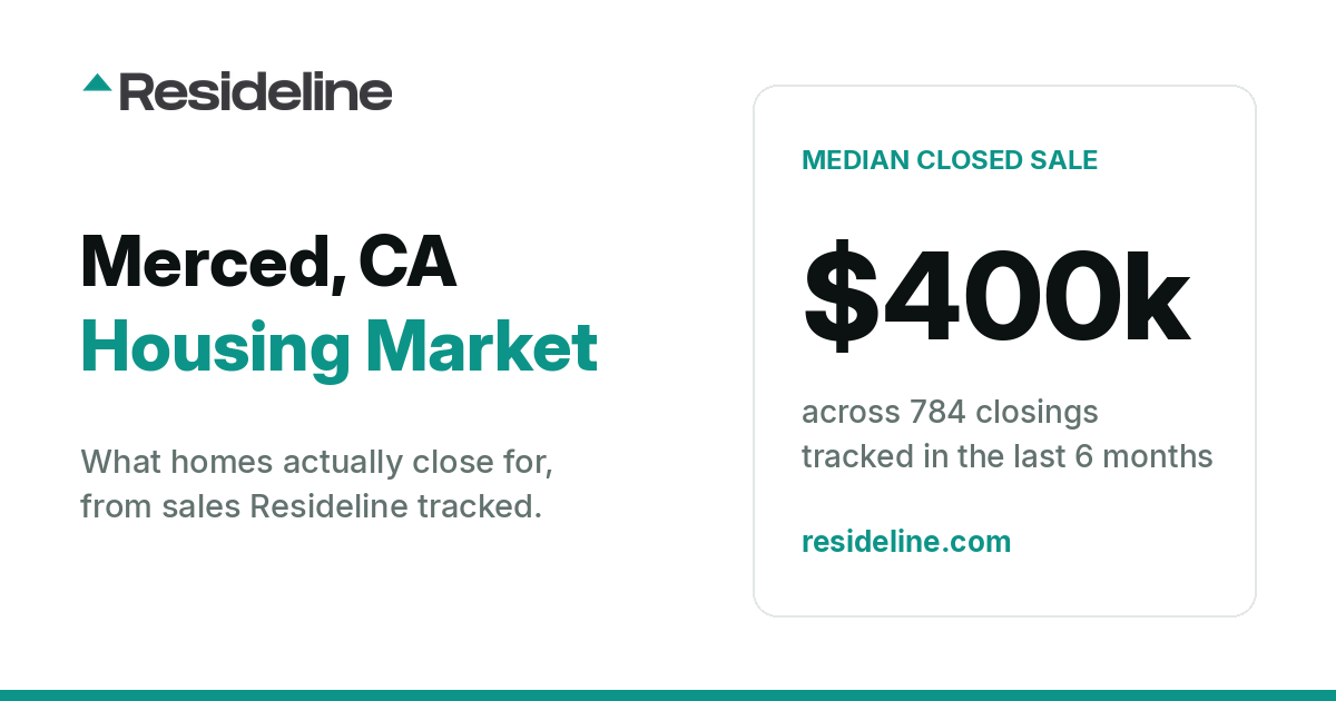 Merced, CA Housing Market 2026: What Homes Actually Sell For