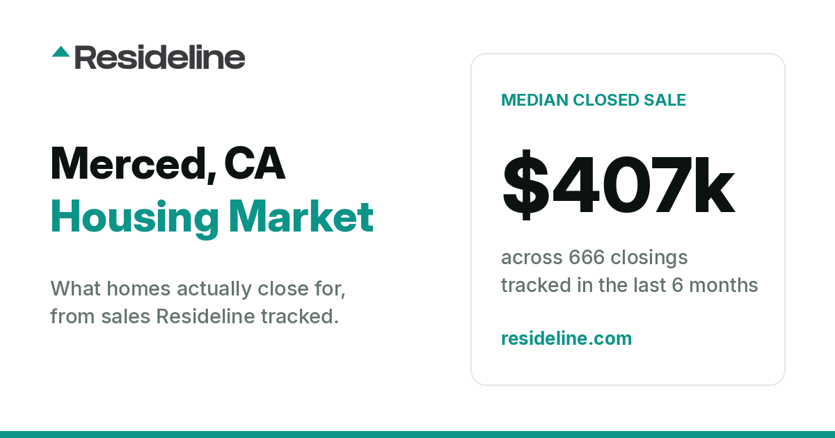Merced, CA Housing Market 2026: What Homes Actually Sell For