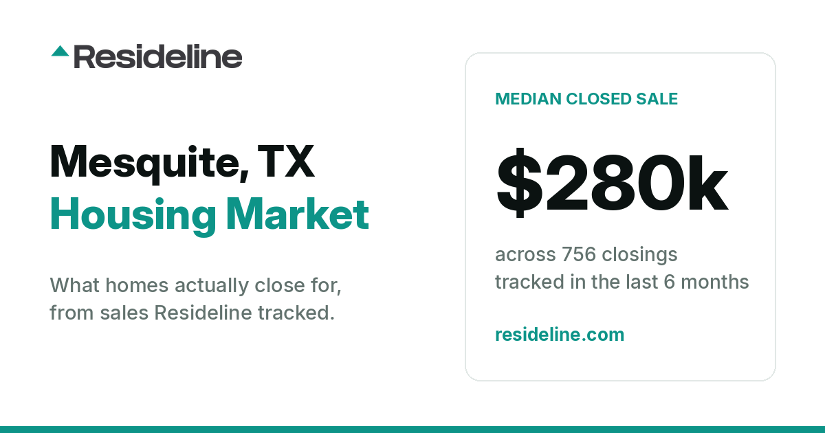 Mesquite, TX Housing Market 2026: What Homes Actually Sell For
