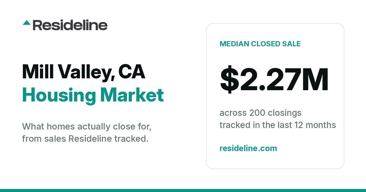 Mill Valley, CA Housing Market 2026: Median Home Price, Last 12 Months