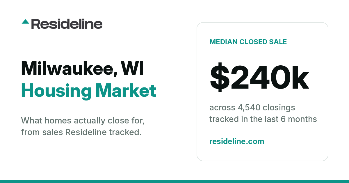 Milwaukee, WI Housing Market 2026: What Homes Actually Sell For