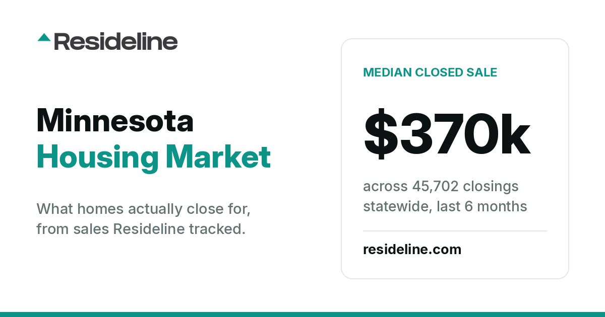 Minnesota Housing Market 2026: Prices, Sales & Trends