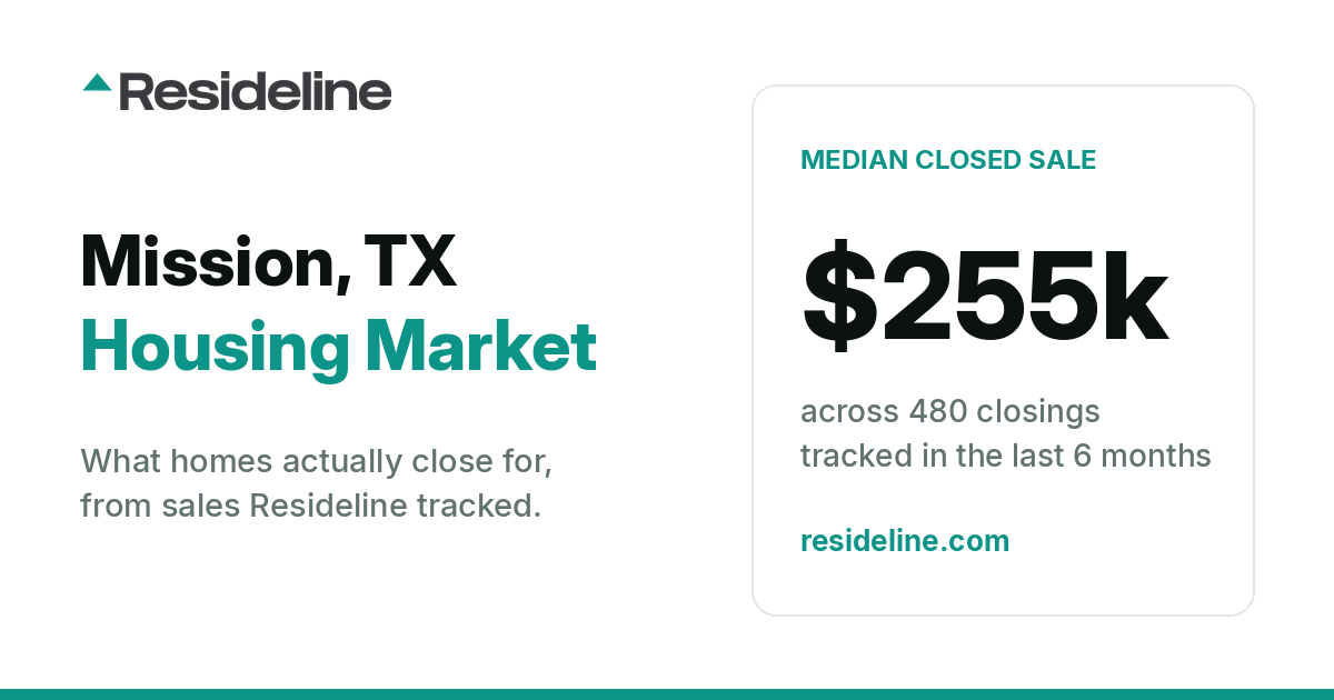 Mission, TX Housing Market 2026: What Homes Actually Sell For