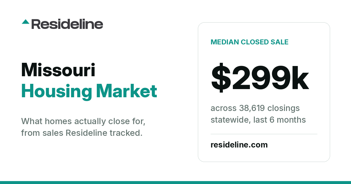 Missouri Housing Market 2026: Prices, Sales & Trends