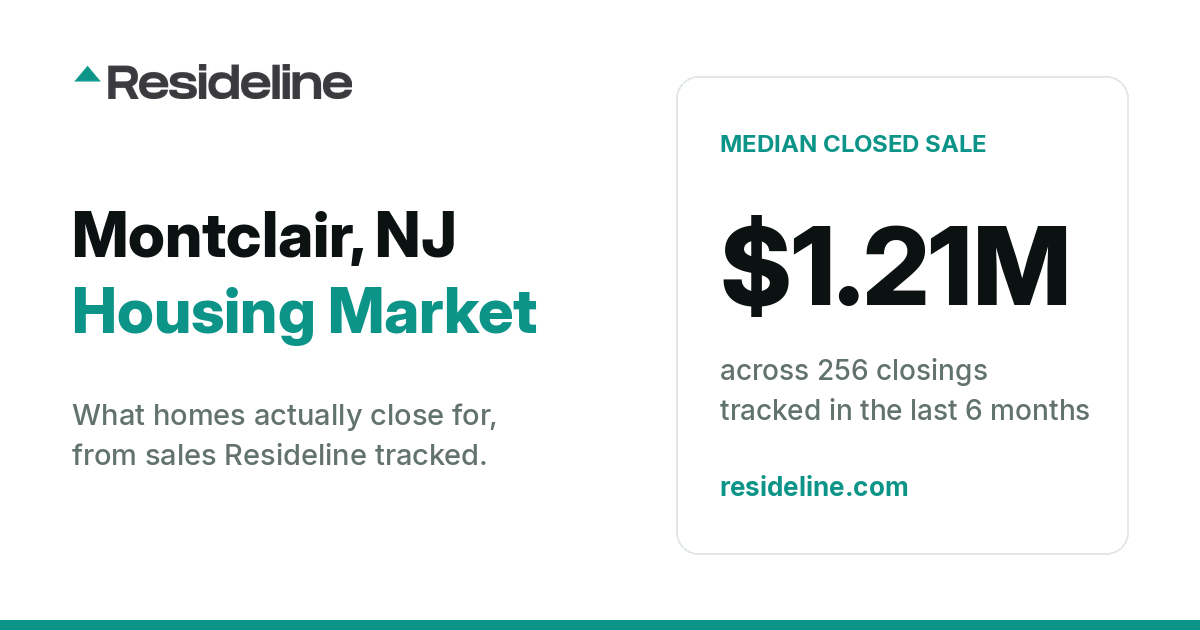 Montclair, NJ Housing Market 2026: What Homes Actually Sell For