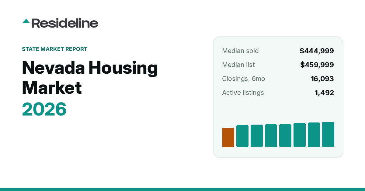 Nevada Housing Market 2026: Prices, Inventory & Trends