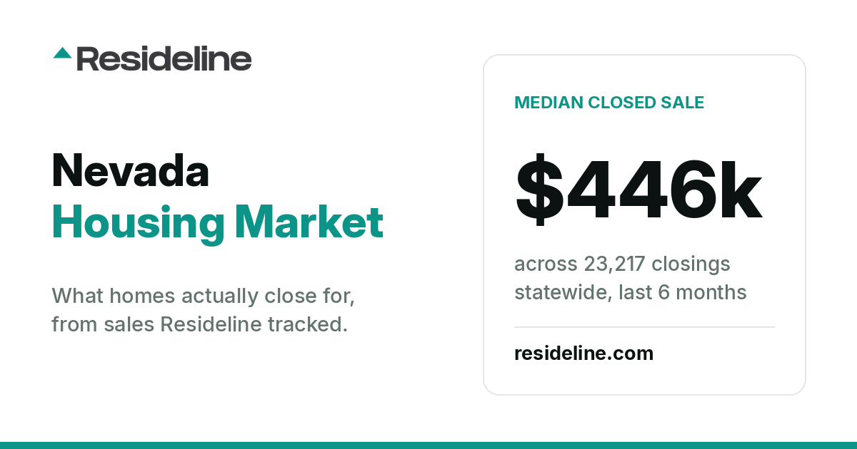 Nevada Housing Market 2026: Prices, Sales & Trends