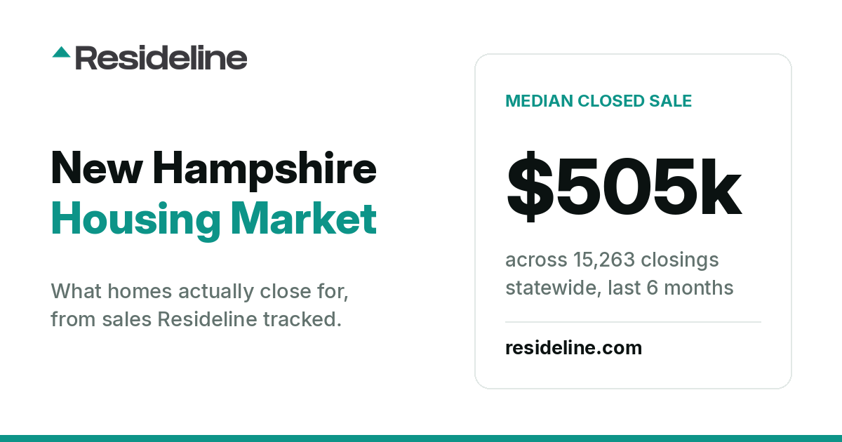 New Hampshire Housing Market 2026: Prices, Sales & Trends