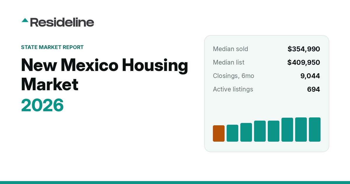 New Mexico Housing Market 2026: Prices, Inventory & Trends