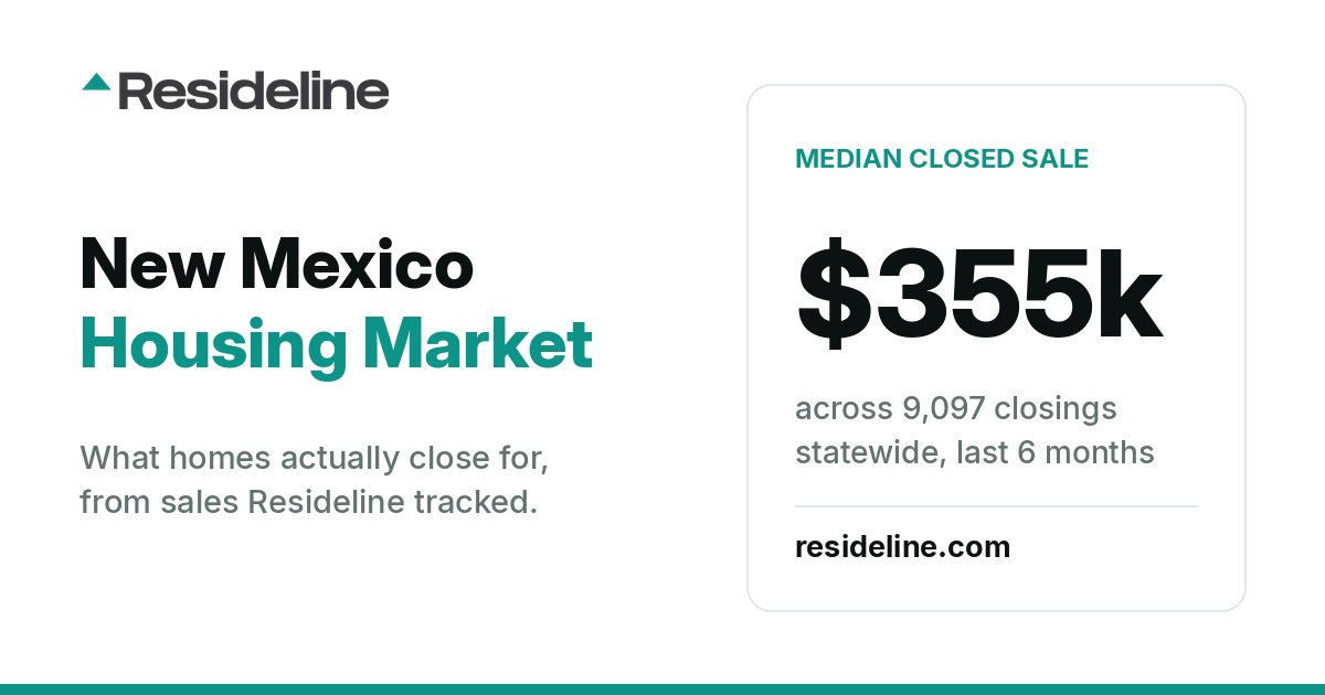 New Mexico Housing Market 2026: Prices, Sales & Trends
