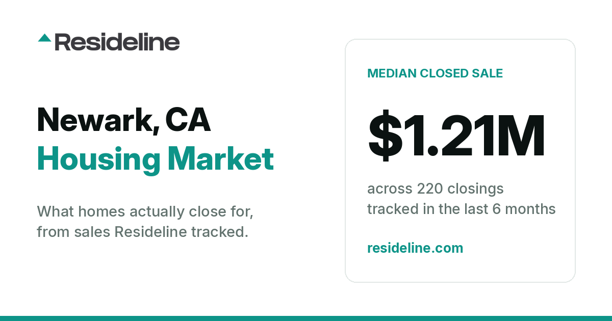 Newark, CA Housing Market 2026: What Homes Actually Sell For