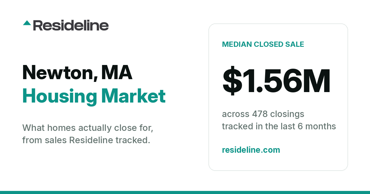 Newton, MA Housing Market 2026: What Homes Actually Sell For