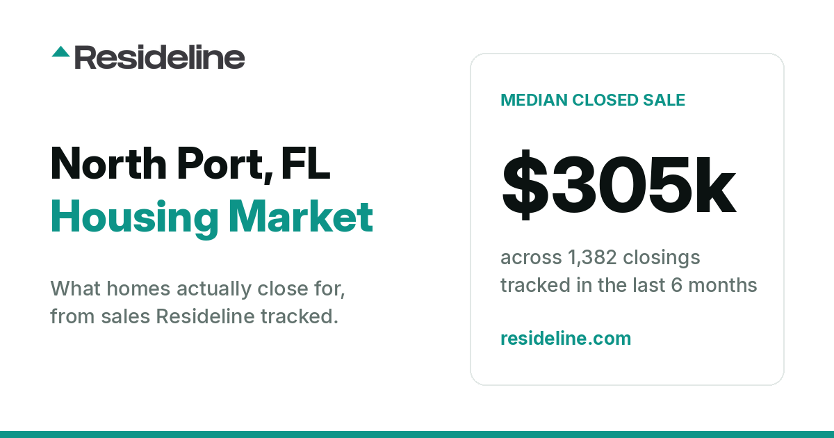 North Port, FL Housing Market 2026: What Homes Actually Sell For
