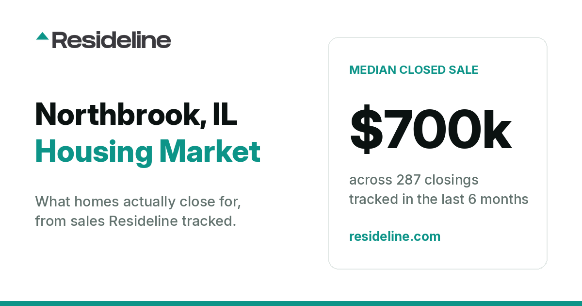 Northbrook, IL Housing Market 2026: What Homes Actually Sell For