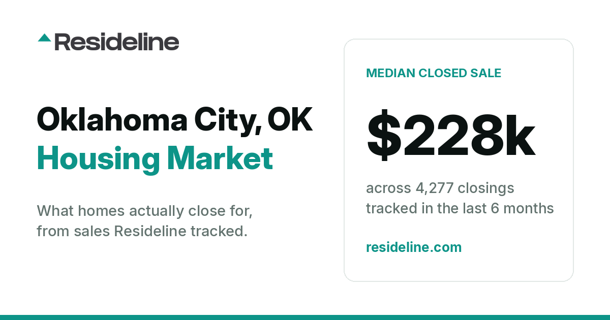 Oklahoma City, OK Housing Market 2026: What Homes Actually Sell For