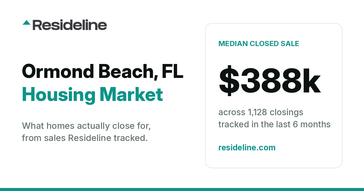 Ormond Beach, FL Housing Market 2026: What Homes Actually Sell For