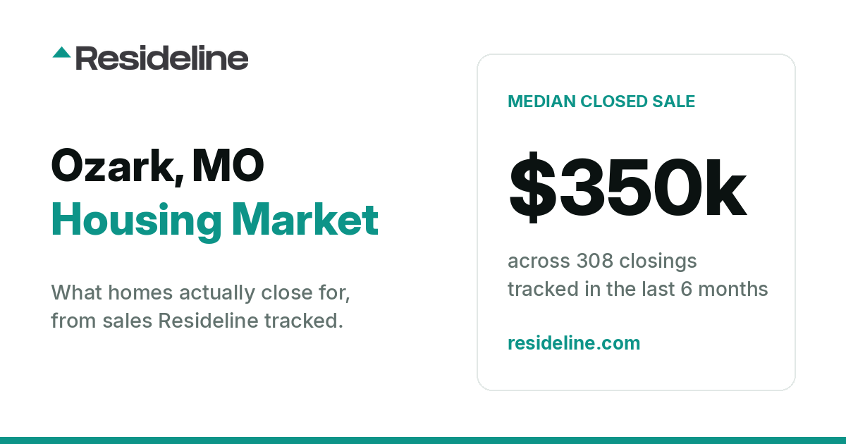 Ozark, MO Housing Market 2026: What Homes Actually Sell For