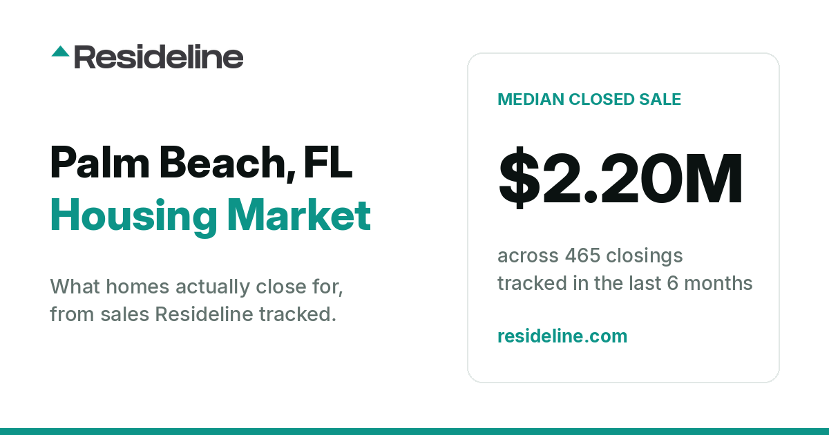 Palm Beach, FL Housing Market 2026: What Homes Actually Sell For