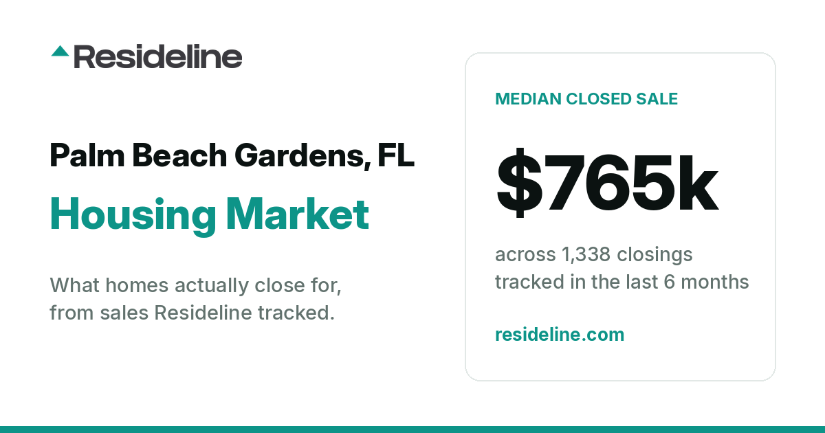 Palm Beach Gardens, FL Housing Market 2026: What Homes Actually Sell For