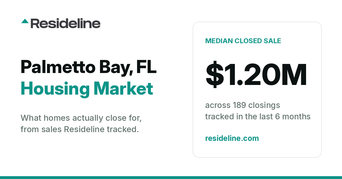 Palmetto Bay, FL Housing Market 2026: What Homes Actually Sell For