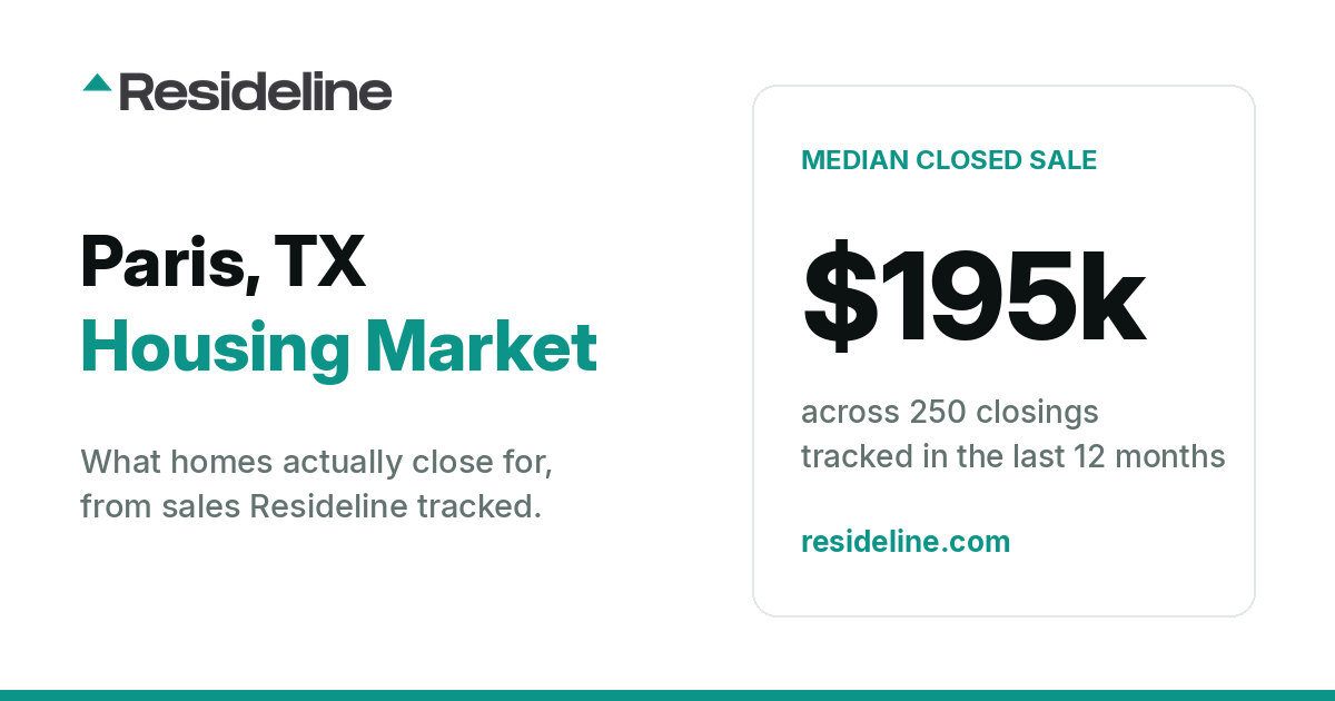 Paris, TX Housing Market 2026: Median Home Price, Last 12 Months