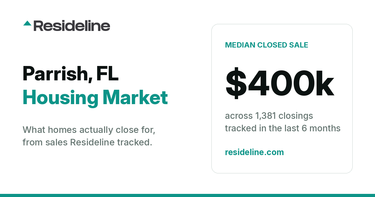 Parrish, FL Housing Market 2026: What Homes Actually Sell For
