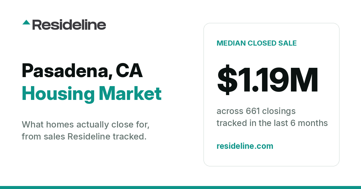 Pasadena, CA Housing Market 2026: What Homes Actually Sell For