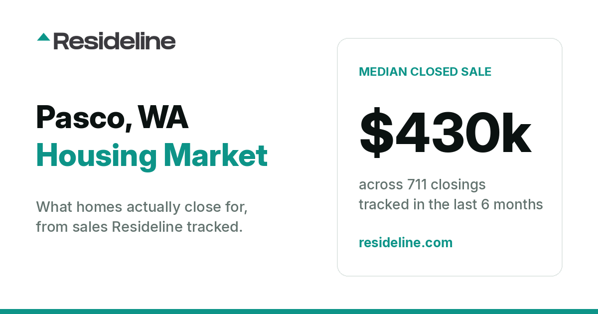 Pasco, WA Housing Market 2026: What Homes Actually Sell For