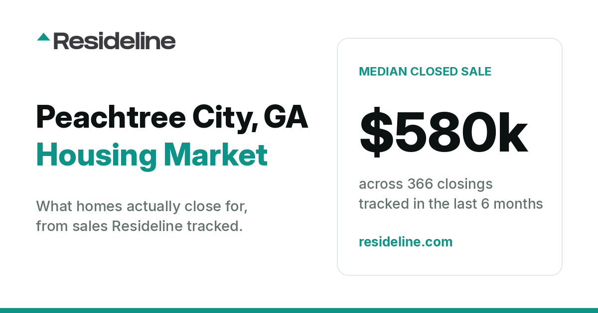 Peachtree City, GA Housing Market 2026: What Homes Actually Sell For
