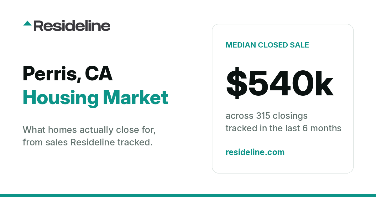 Perris, CA Housing Market 2026: What Homes Actually Sell For