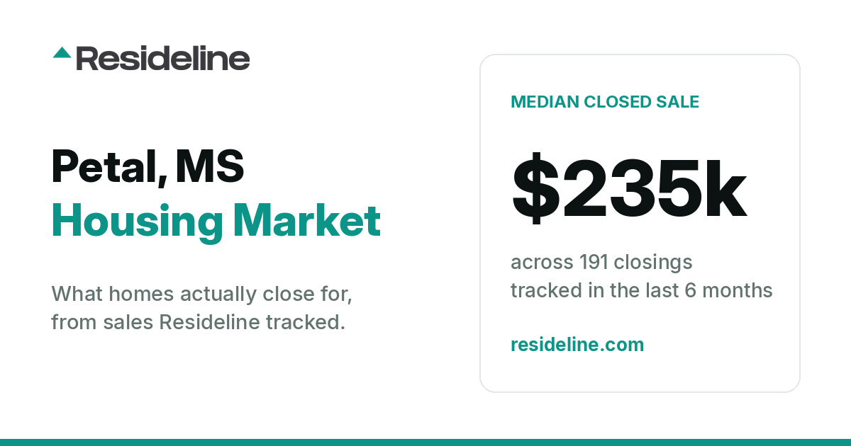 Petal, MS Housing Market 2026: Median Home Price, Last 12 Months