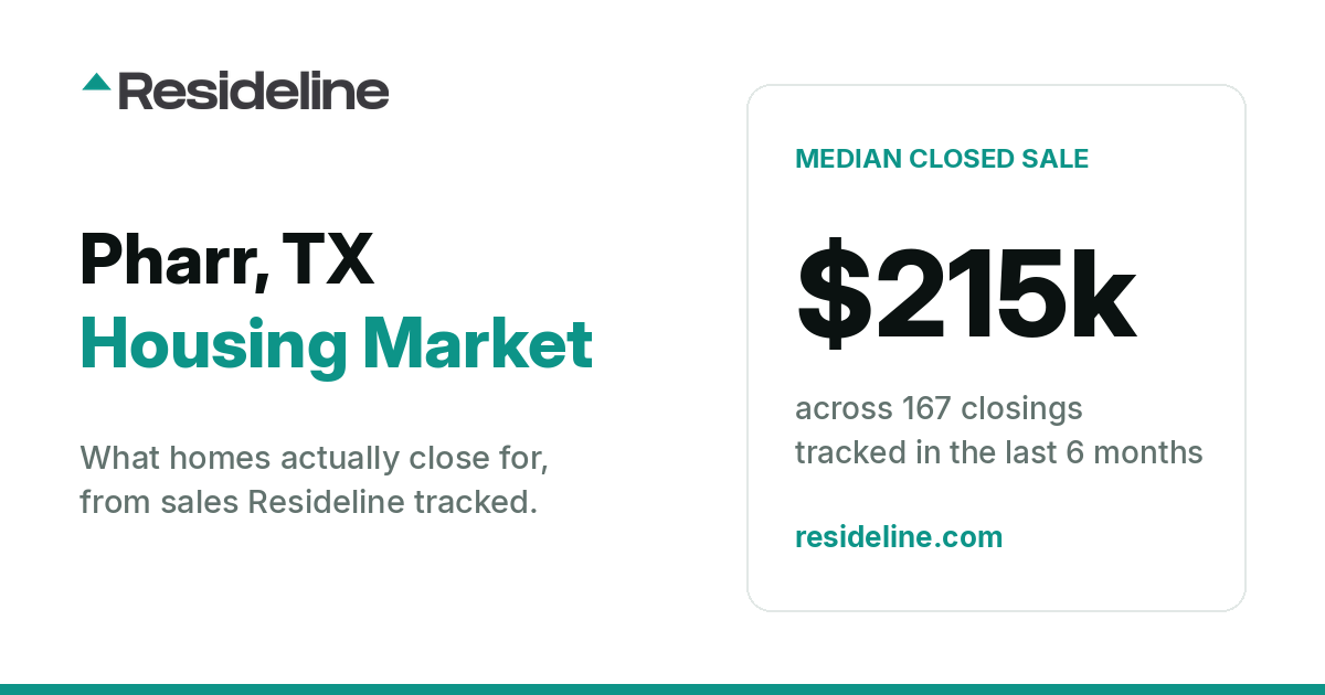 Pharr, TX Housing Market 2026: What Homes Actually Sell For