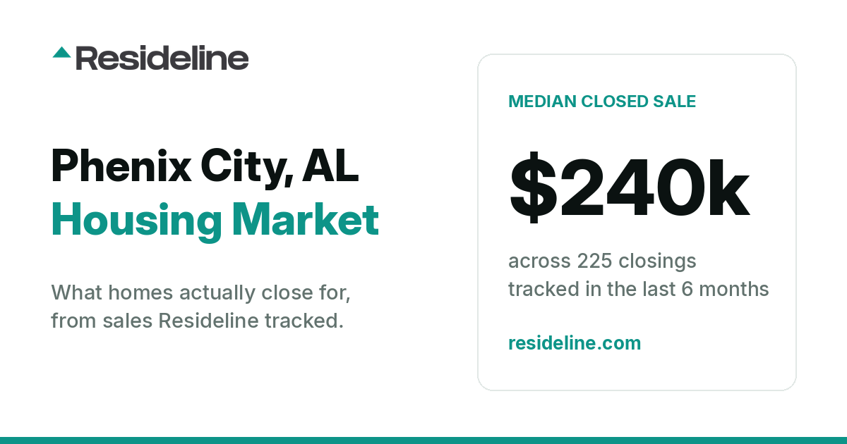 Phenix City, AL Housing Market 2026: What Homes Actually Sell For