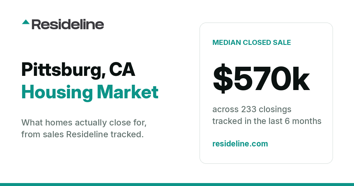 Pittsburg, CA Housing Market 2026: What Homes Actually Sell For