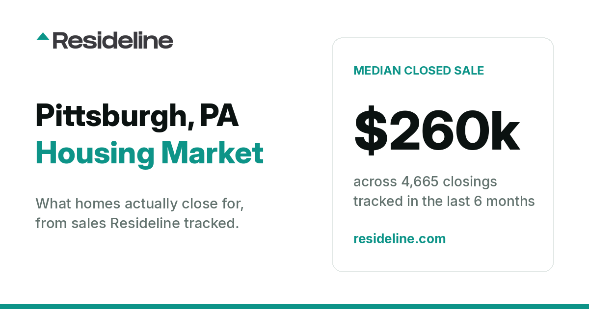 Pittsburgh, PA Housing Market 2026: What Homes Actually Sell For