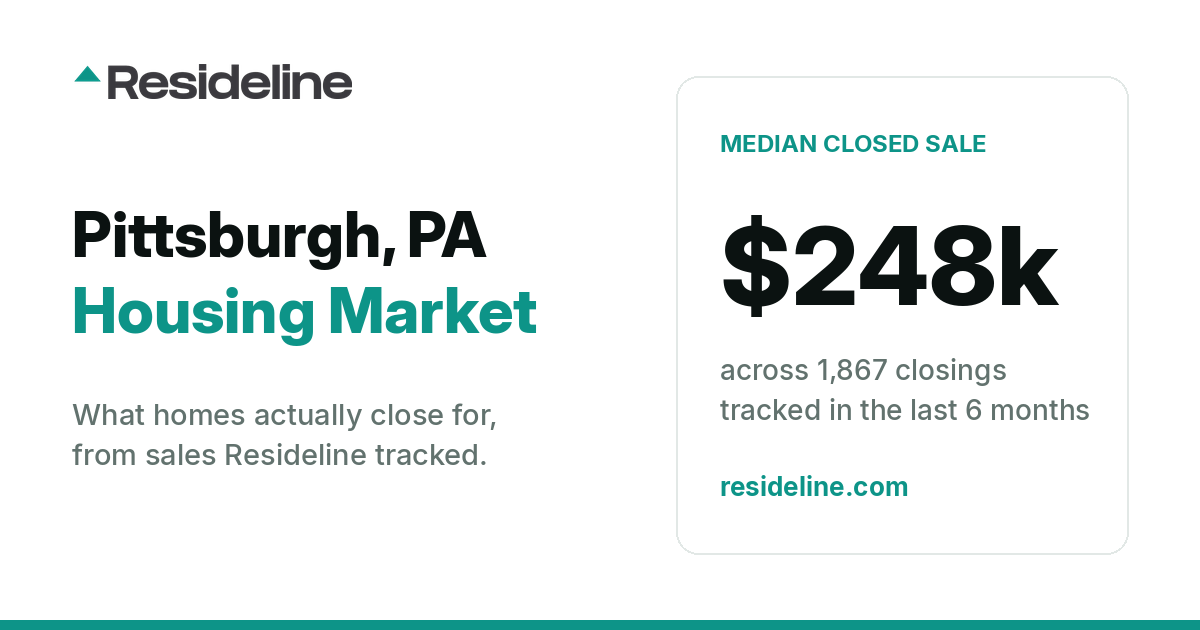 Pittsburgh, PA Housing Market 2026: What Homes Actually Sell For