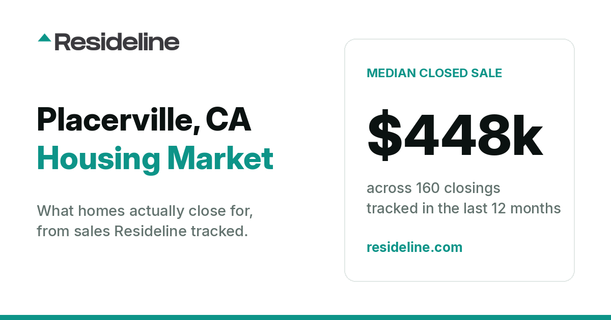 Placerville, CA Housing Market 2026: Median Home Price, Last 12 Months