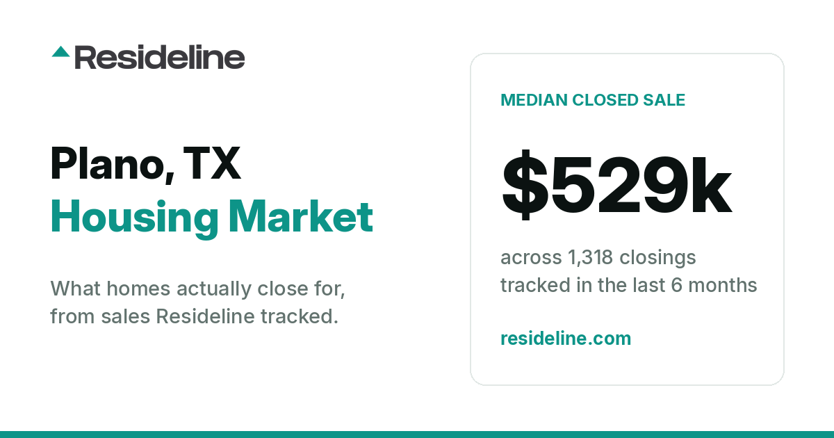 Plano, TX Housing Market 2026: What Homes Actually Sell For