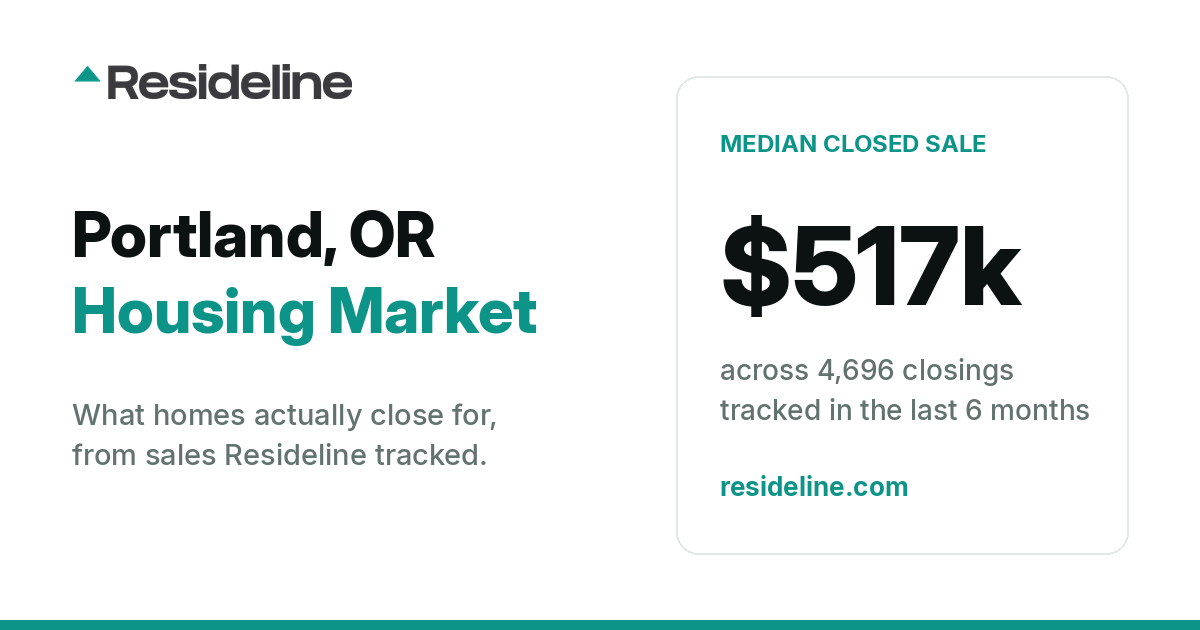 Portland, OR Housing Market 2026: What Homes Actually Sell For