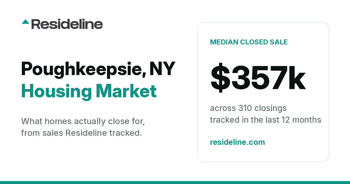 Poughkeepsie, NY Housing Market 2026: Median Home Price, Last 12 Months