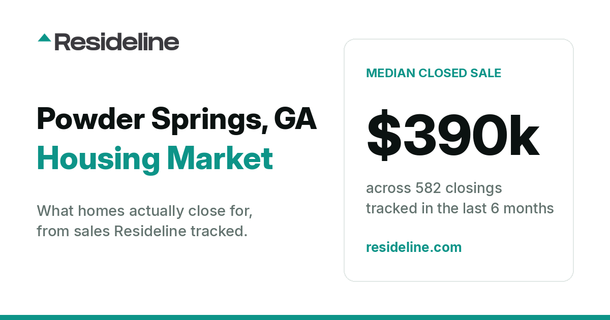 Powder Springs, GA Housing Market 2026: What Homes Actually Sell For