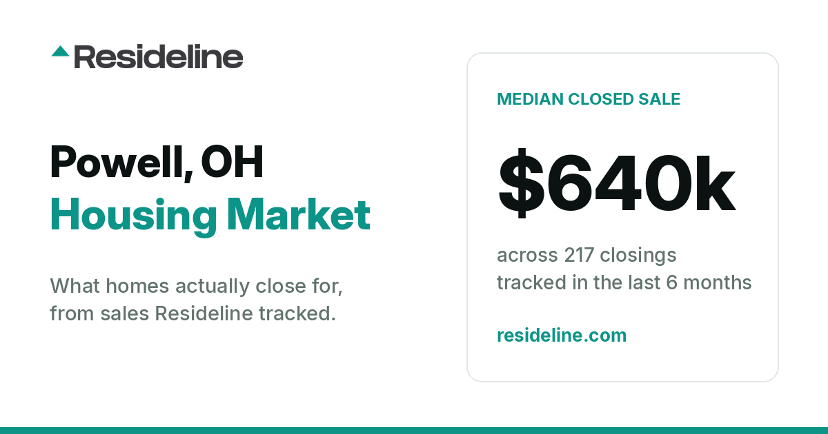 Powell, OH Housing Market 2026: Median Home Price, Last 12 Months
